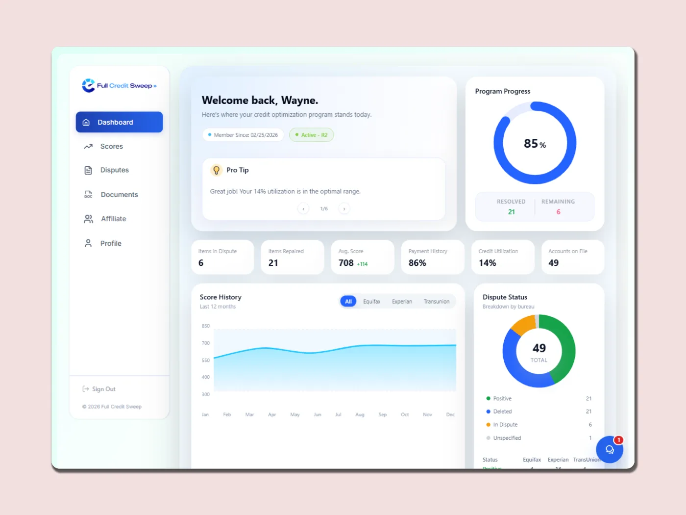 Full Credit Sweep client dashboard